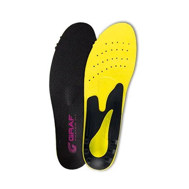 Footbed Anatom
